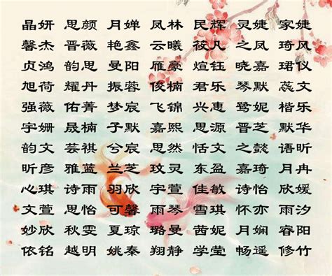 女兒名字大全|女孩取名字大全：1600個好聽的女孩名字